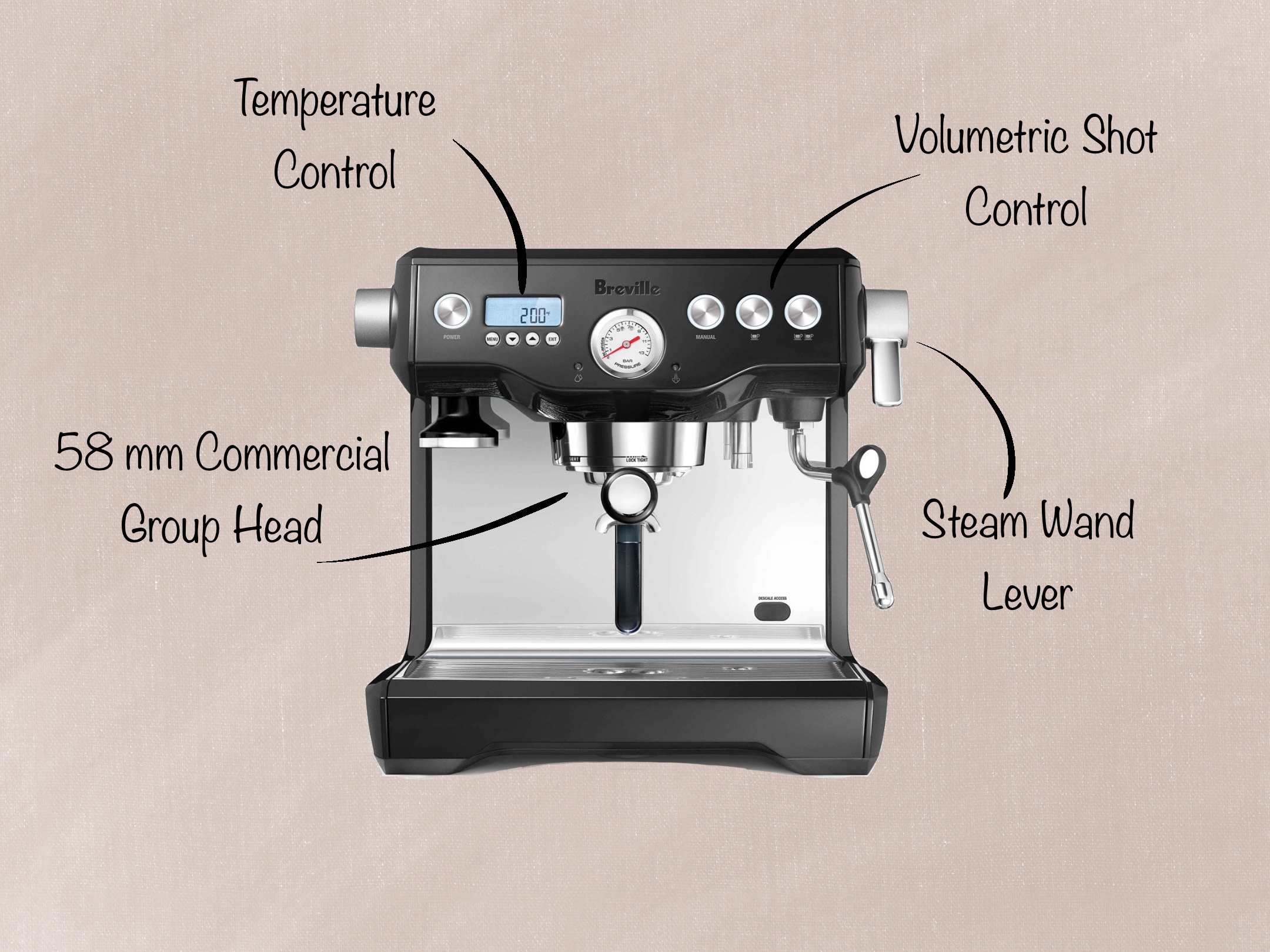 Dual Boiler Espresso Machine, Breville
