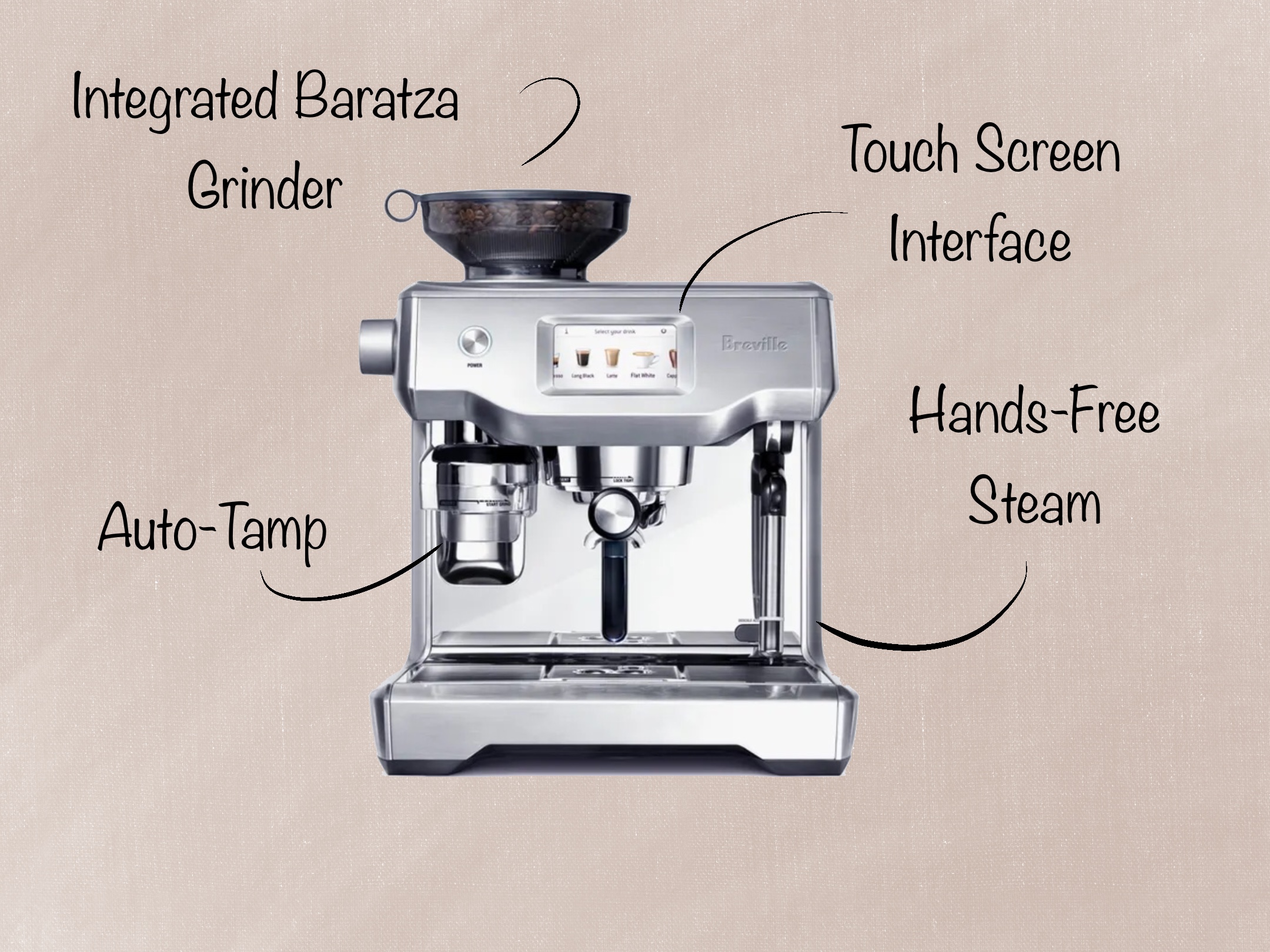 Breville Oracle Touch Features 2024