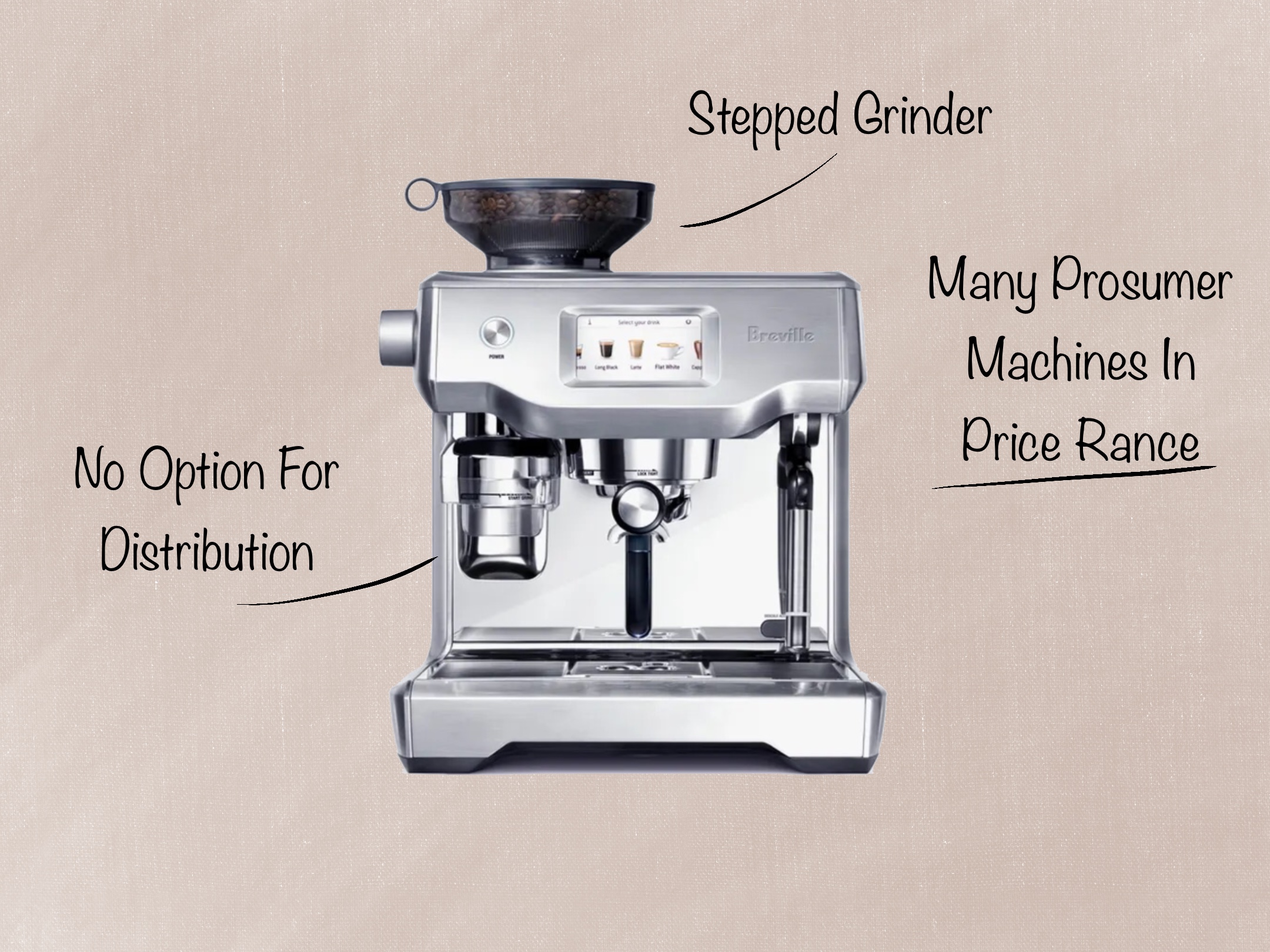 Downsides Breville Oracle Touch
