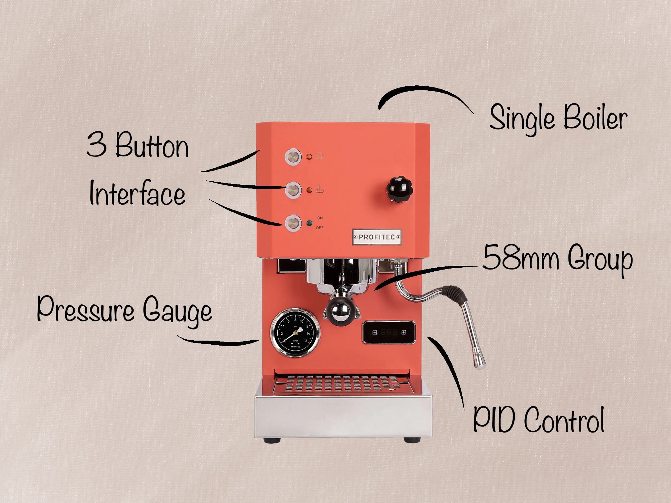 Profitec Go Espresso Machine Features