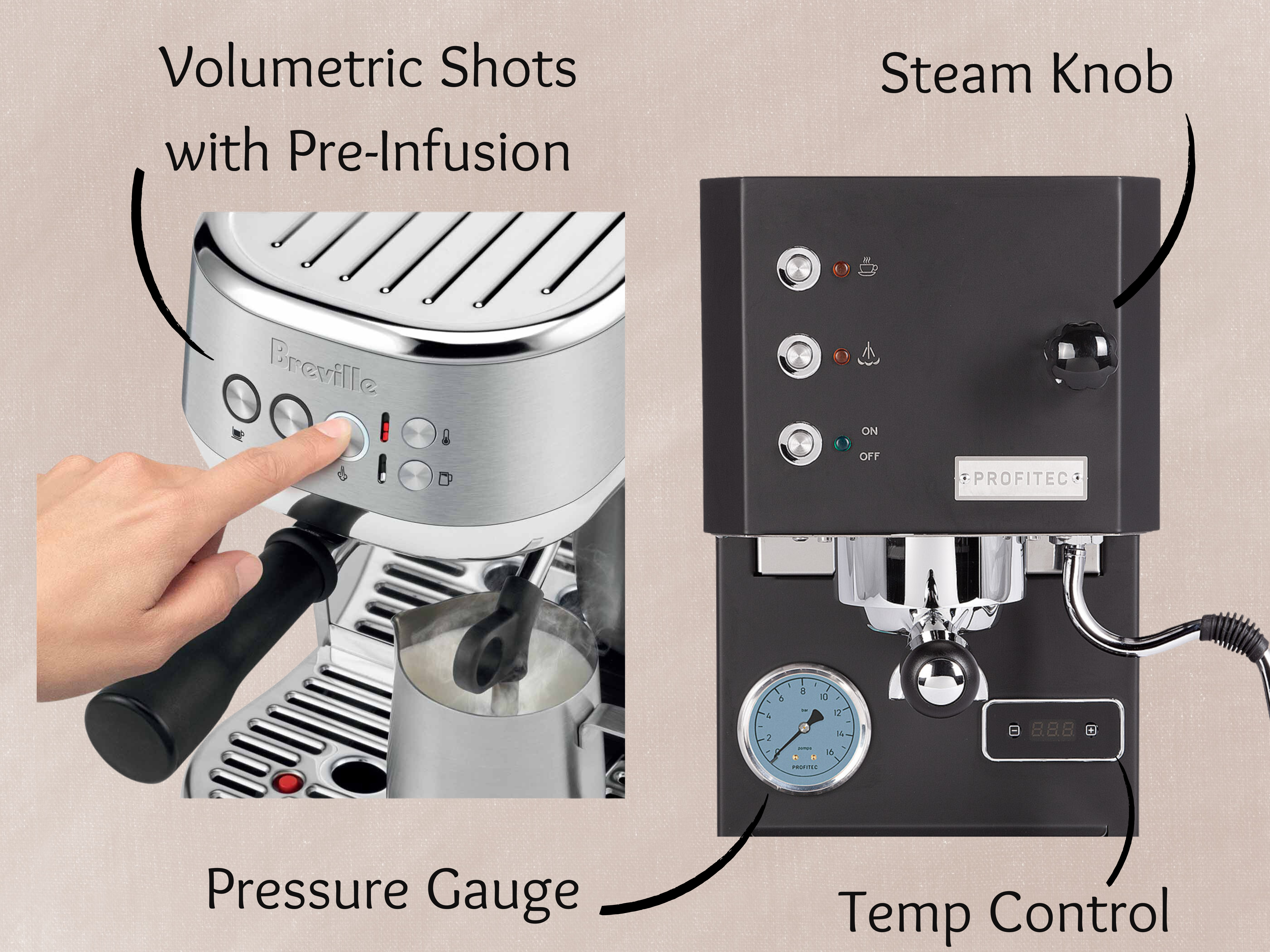 Breville Bambino Plus vs Profitec Go - Comparison - Features 