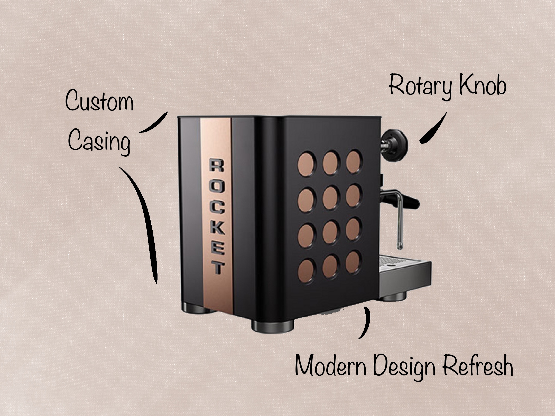 Rocket Appartamento Espresso Machine Review Spotlight Updated 2025 