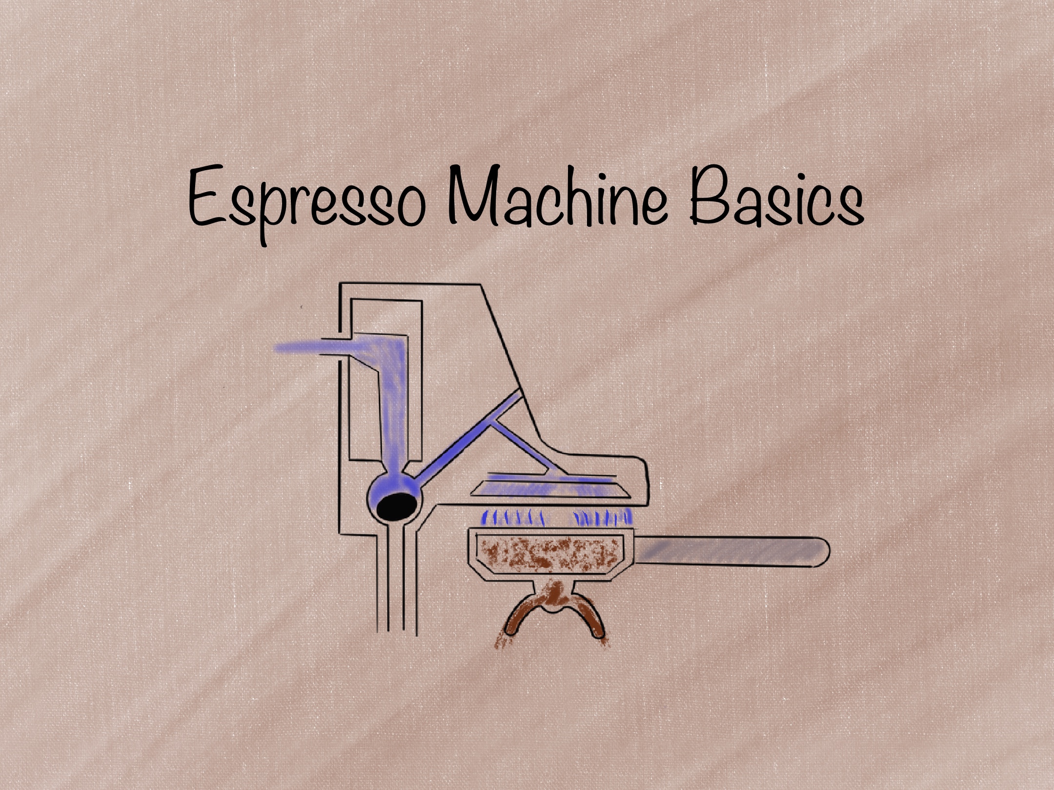 Espresso Machine Component Brew Group